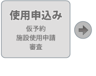 �g�p�܂ł̗���P�@�g�p�\����